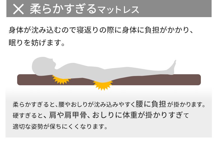 高反発ウレタンマットレス≪厚さ15.5cm≫ 三つ折りフラット ダブル ネイビー8