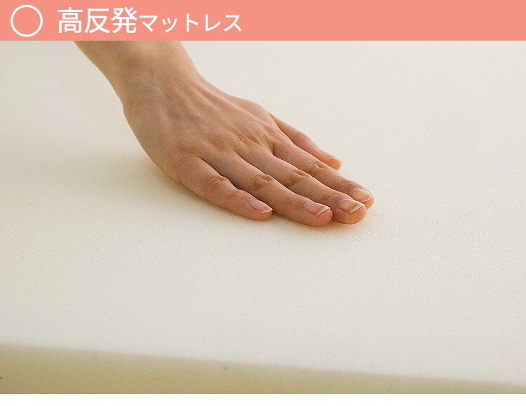 高反発ウレタンマットレス≪厚さ15.5cm≫ 三つ折りフラット ダブル ネイビー9