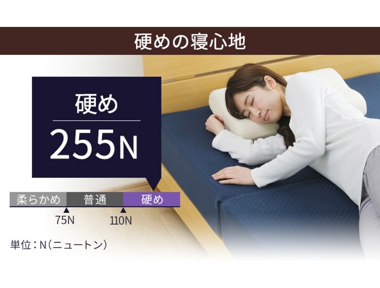 高反発ウレタンマットレス≪厚さ15.5cm≫ 三つ折りフラット ダブル ネイビー15