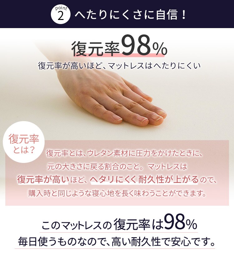 高反発ウレタンマットレス≪厚さ15.5cm≫ 三つ折りフラット ダブル ネイビー16