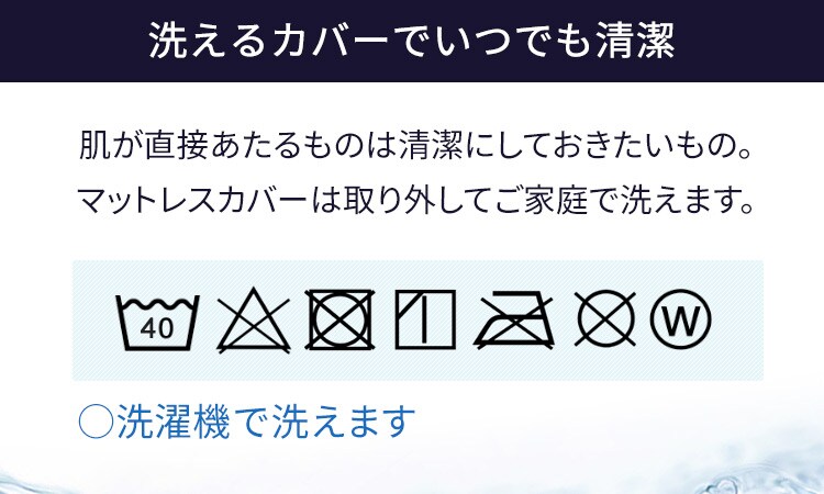 高反発ウレタンマットレス≪厚さ15.5cm≫ 三つ折りフラット ダブル ネイビー18
