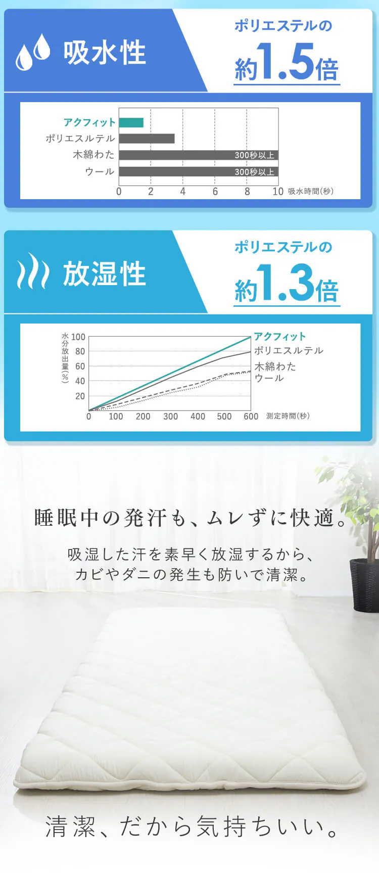 ハードマーブル三層敷き布団 SD アイボリー 7