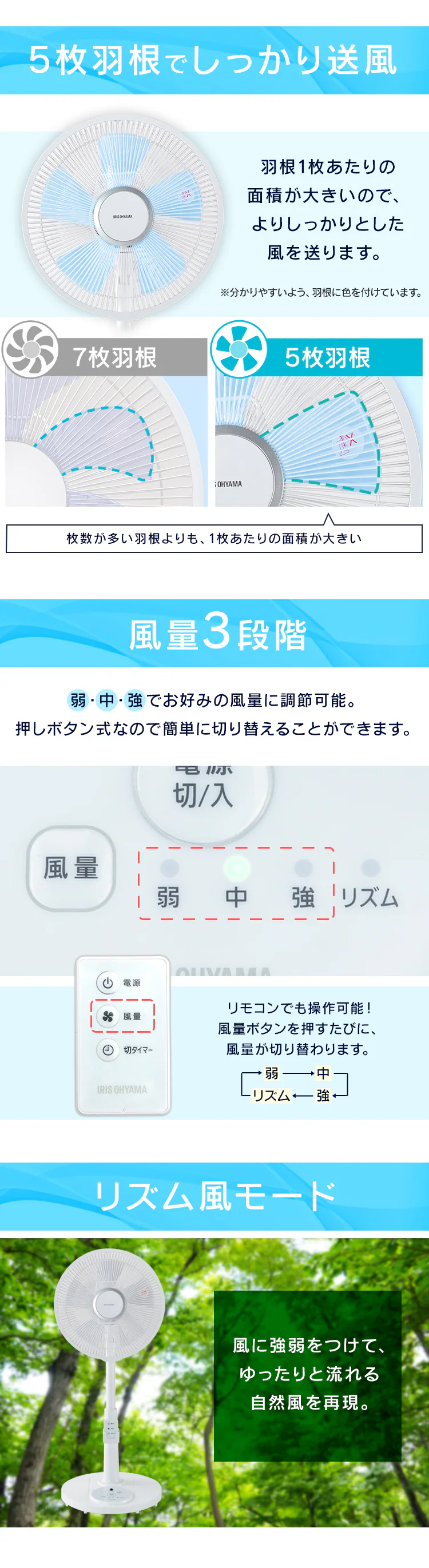 扇風機 左右首振り リモコン付 PF-M302RA-W ホワイト1