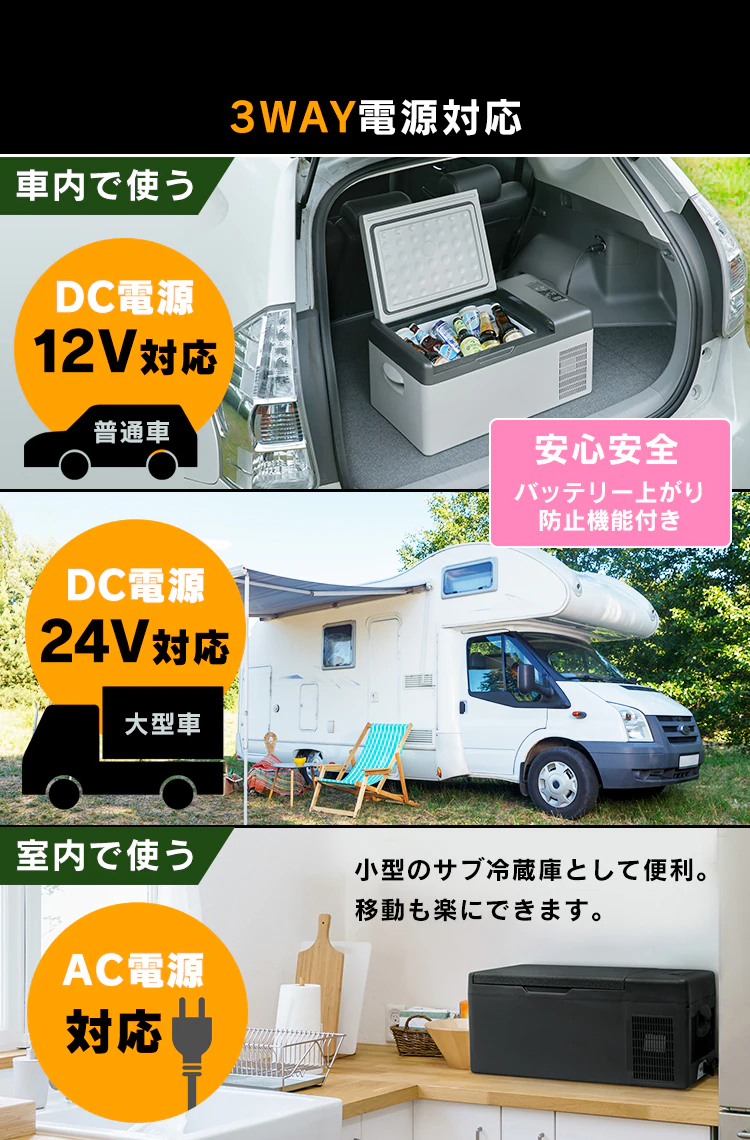 車載冷蔵庫 15L スマホ充電対応 PCR-15U-G3