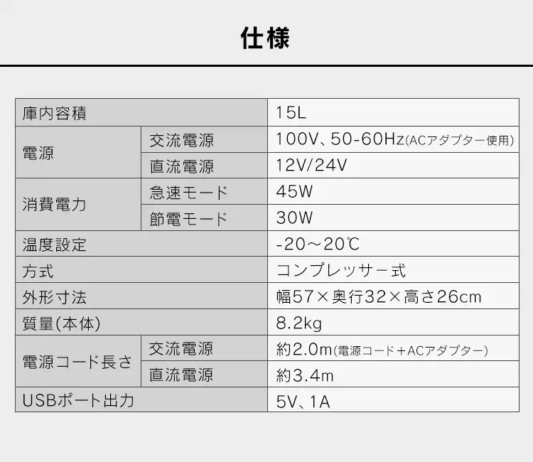 車載冷蔵庫 15L スマホ充電対応 PCR-15U-G8