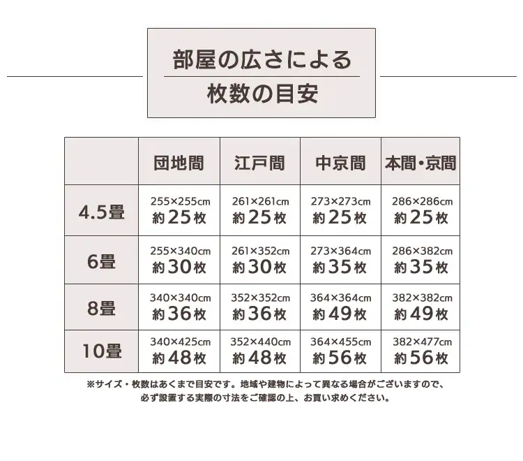 PEジョイントマット(60×60×2) 4枚セット PEJTM-602 ブラウン30