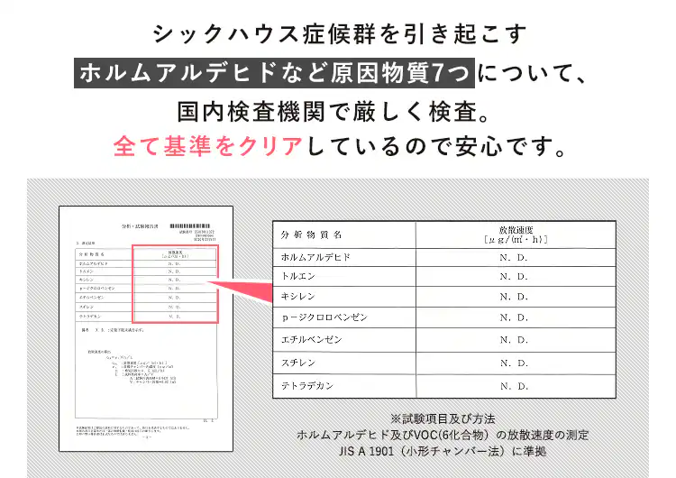 木目調ジョイントマット(60×60×1) 同色8セット(32枚) MKJTM-601 ナチュラル7
