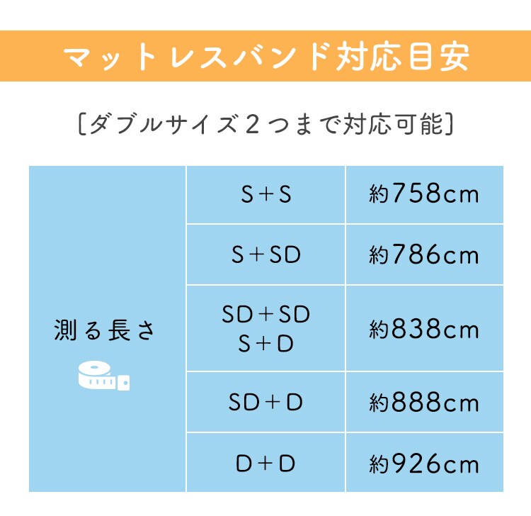 【2点セット】マットレスバンド＆すきまパッドセット12