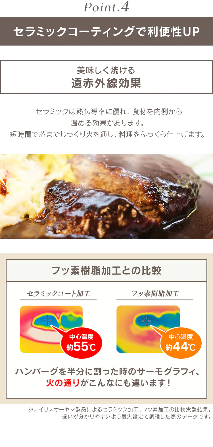 セラミックコーティングで利便性UP 遠赤外線効果