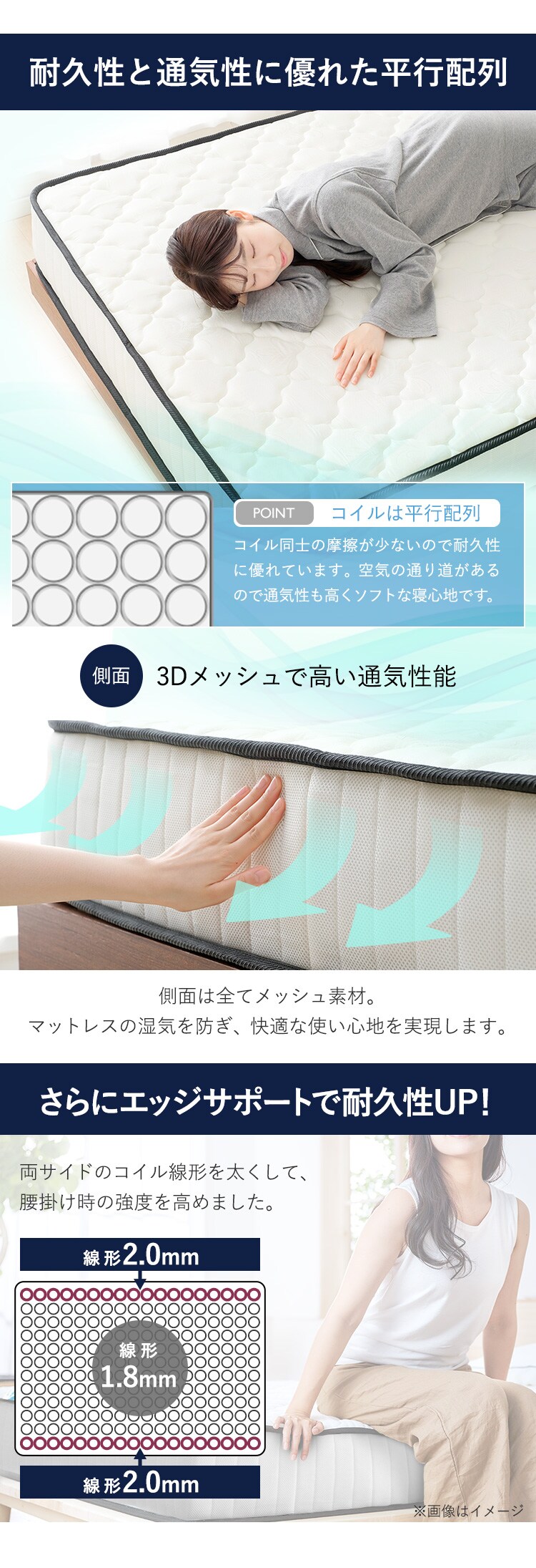 マットレス シングル ポケットコイル 厚さ20? ホワイト 5