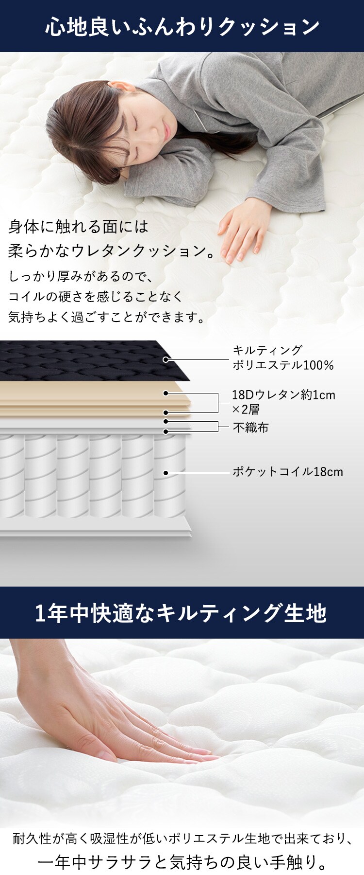 マットレス シングル ポケットコイル 厚さ20? ホワイト 7