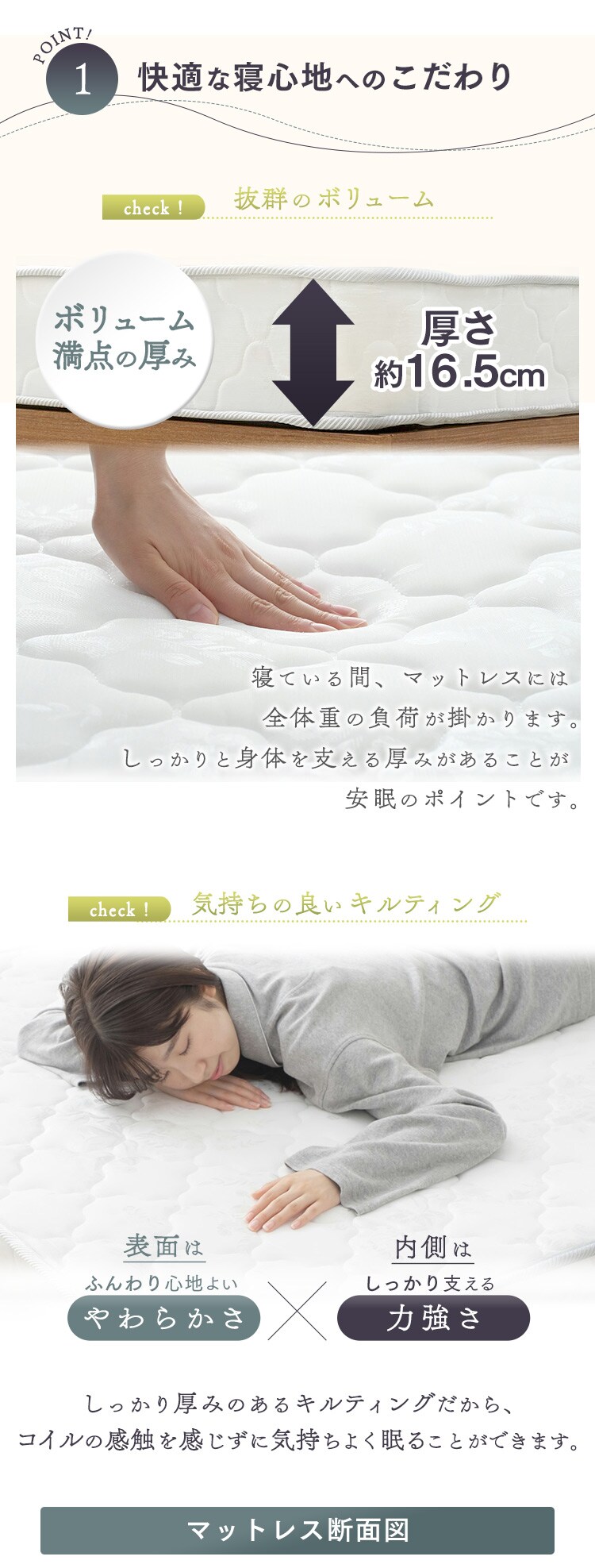 【訳あり】圧縮ロールボンネルコイルマットレス ダブル ブラック【プラザセレクト】 2