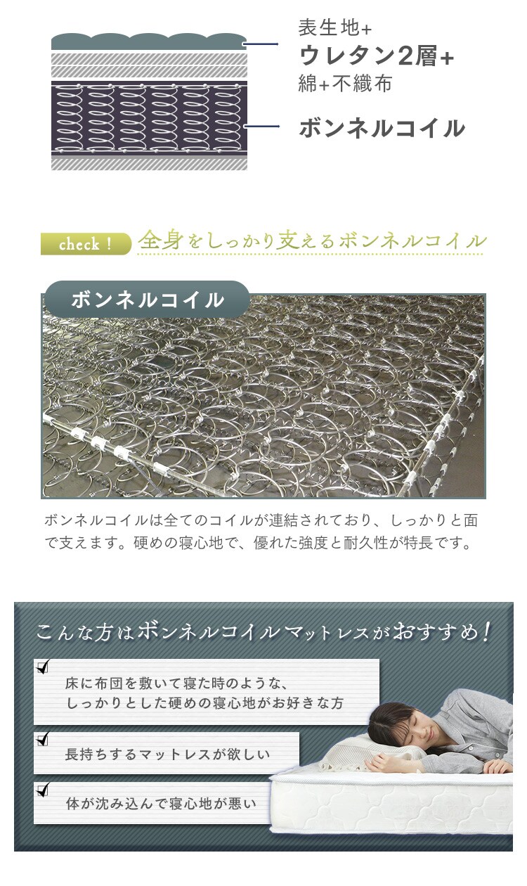 【訳あり】圧縮ロールボンネルコイルマットレス ダブル ブラック【プラザセレクト】 3