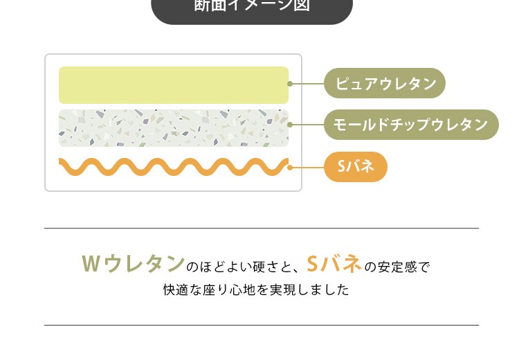 リクライニングソファベッド 3WRS-1220 グレー【代引き不可】14