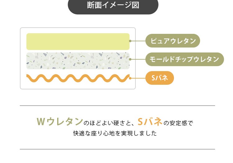リクライニングソファベッド RSSB-1800 ネイビー【代引き不可】14