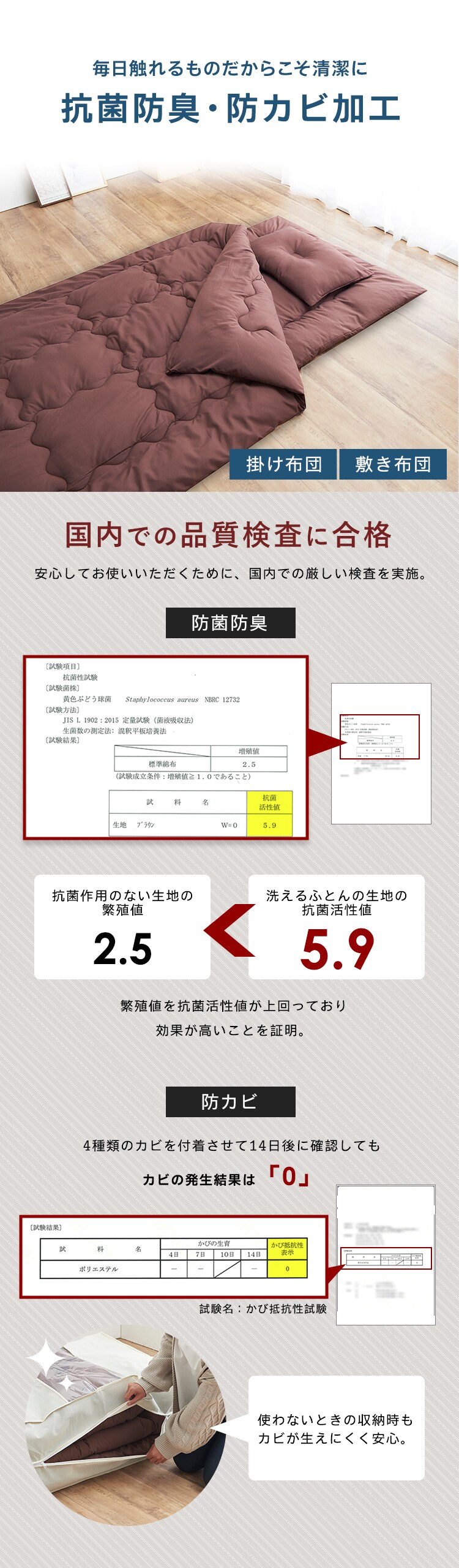 ポリエステル綿布団5点セット D PCFT5-D ブラック4
