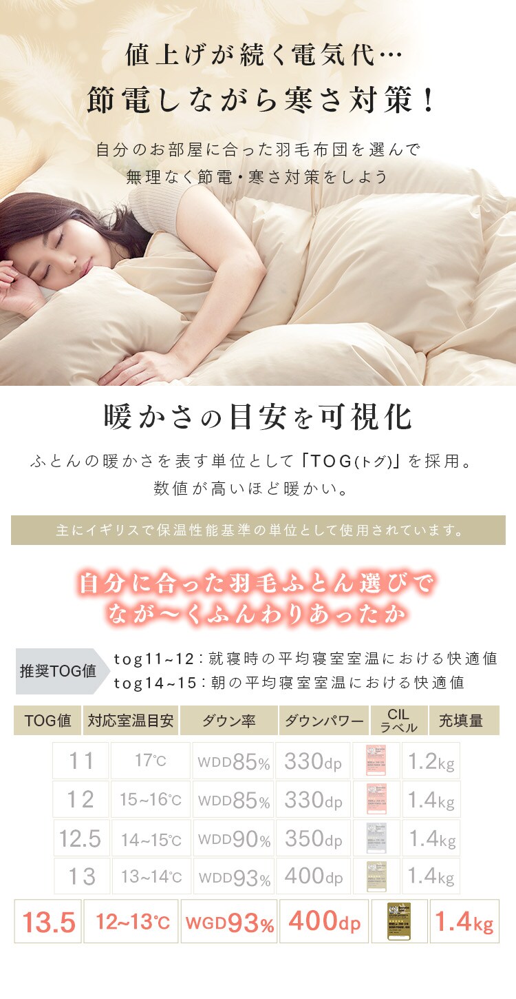 羽毛布団　ダブルロング　ホワイトグースダウン93％ 1.4kg 無地/ベージュ【直送】  3