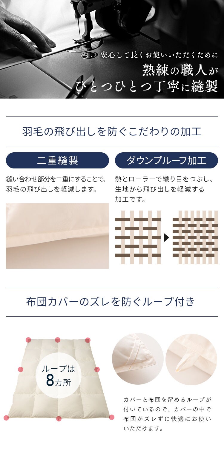 羽毛布団 シングルロング WGD93% 400dp 1.0kg ベージュ 【直送】 【代引き不可】12