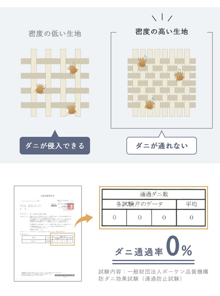 敷きふとんカバー3点セットS 全4色【プラザセレクト】5