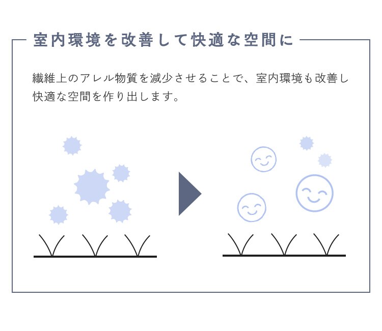敷きふとんカバー3点セットS 全4色【プラザセレクト】9