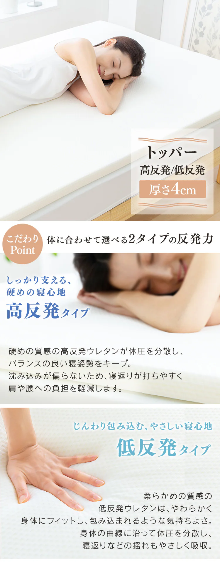 マットレストッパー シングル 高反発 厚さ4cm HPT4-S0