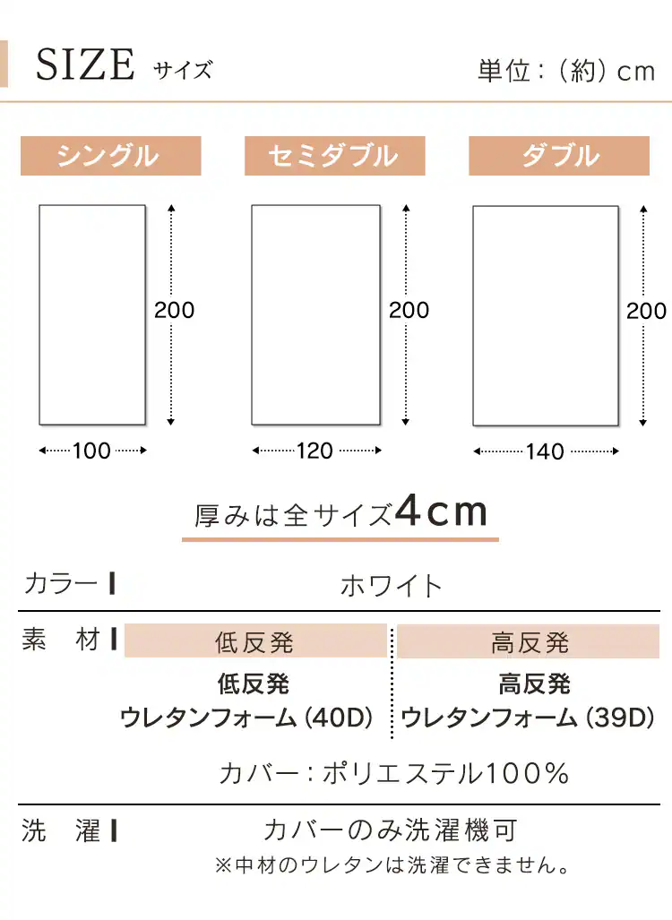 マットレストッパー シングル 高反発 厚さ4cm HPT4-S7