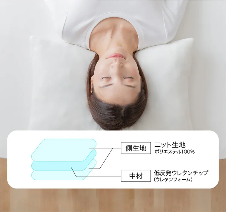 【50%OFFクーポン】低反発チップウレタン枕 ホワイト LHTM-14 6