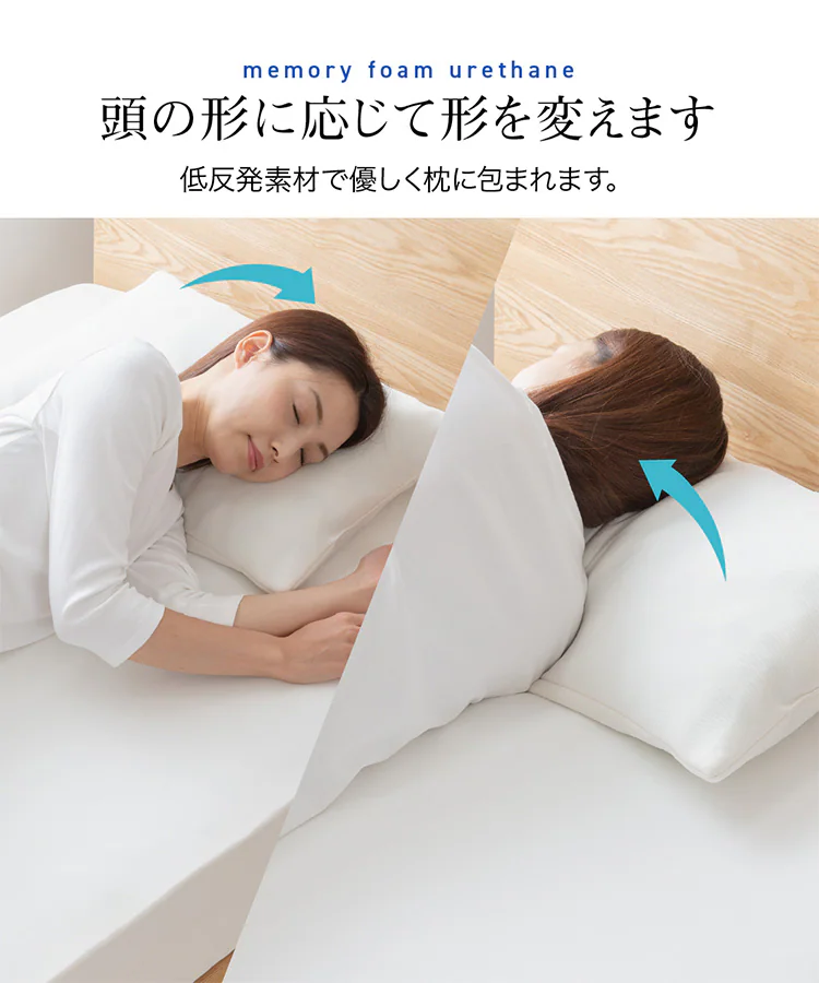 【50%OFFクーポン】低反発チップウレタン枕 ホワイト LHTM-14 7