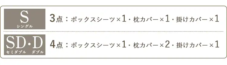 布団カバー シングル 3点セット ボックスシーツ フリル グレー1