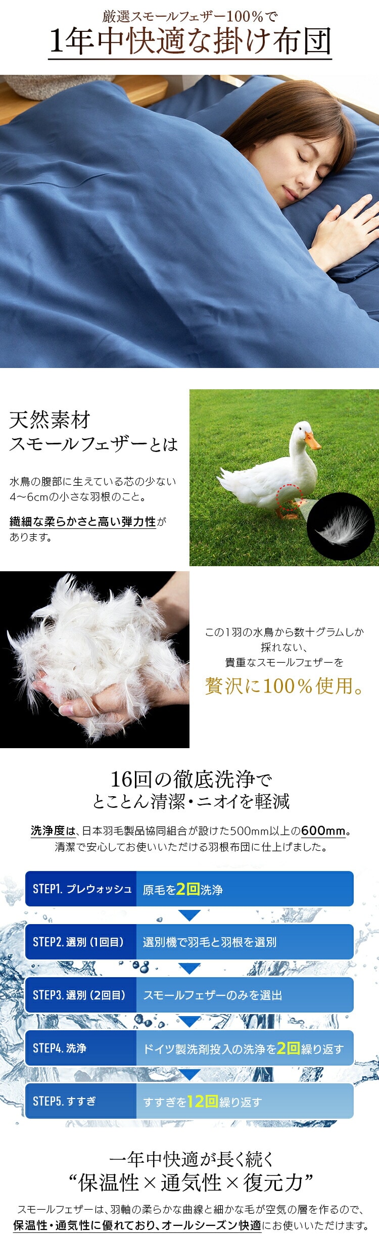 【7点】 布団セット セミダブル フェザー100% アイボリー 3