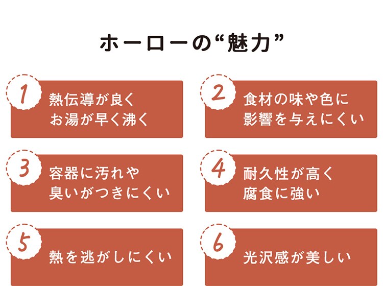 ホーロー ミルクパンEMP-123