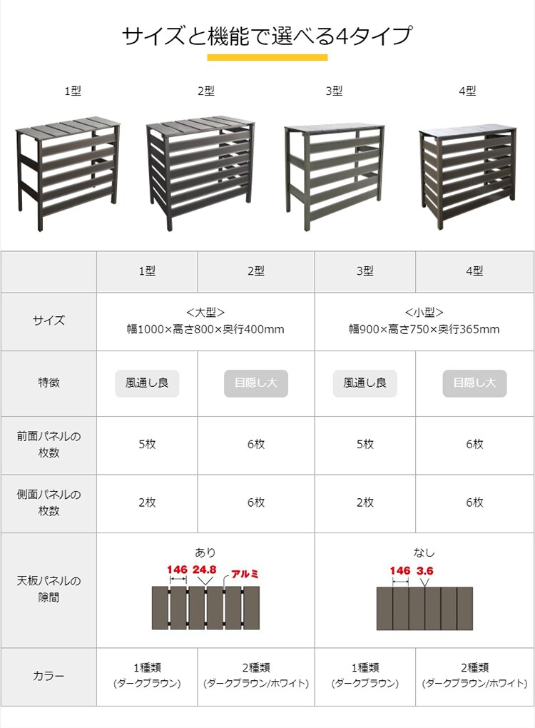 サイズと機能で選べる4タイプ