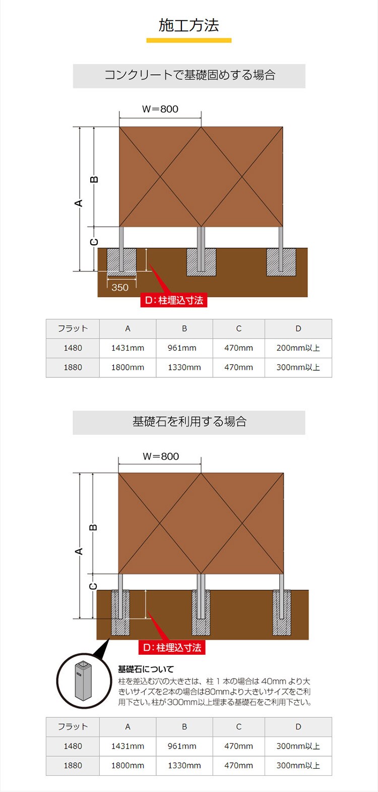施工方法