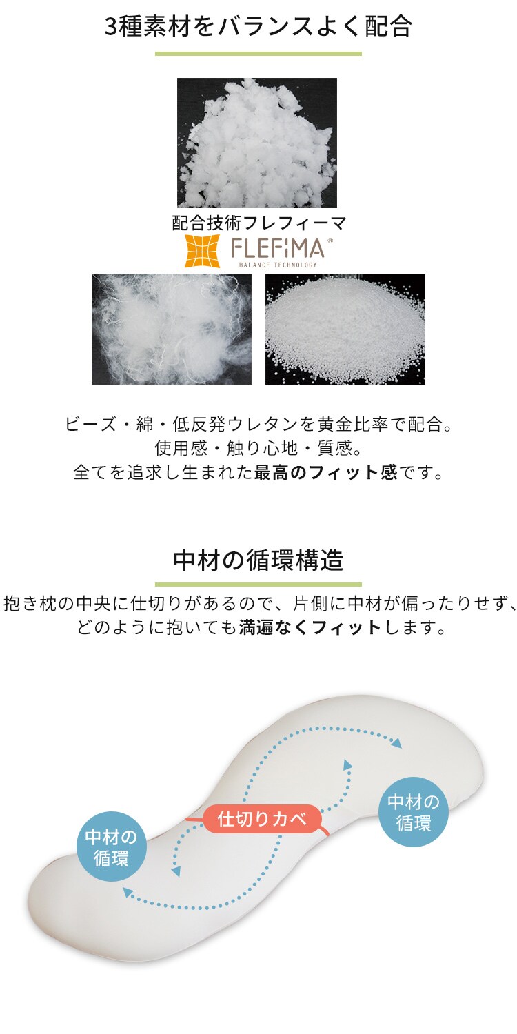 空間fitの夢まくら 抱き枕 プレミアム 全3色【プラザセレクト】3
