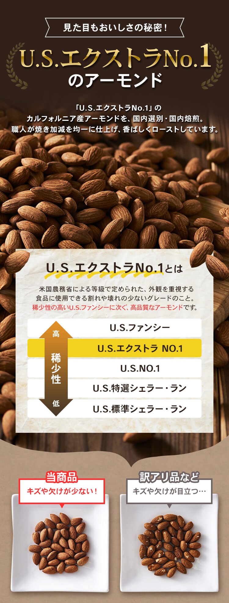 【2袋】 素焼きアーモンドナッツ 無塩 850g×21