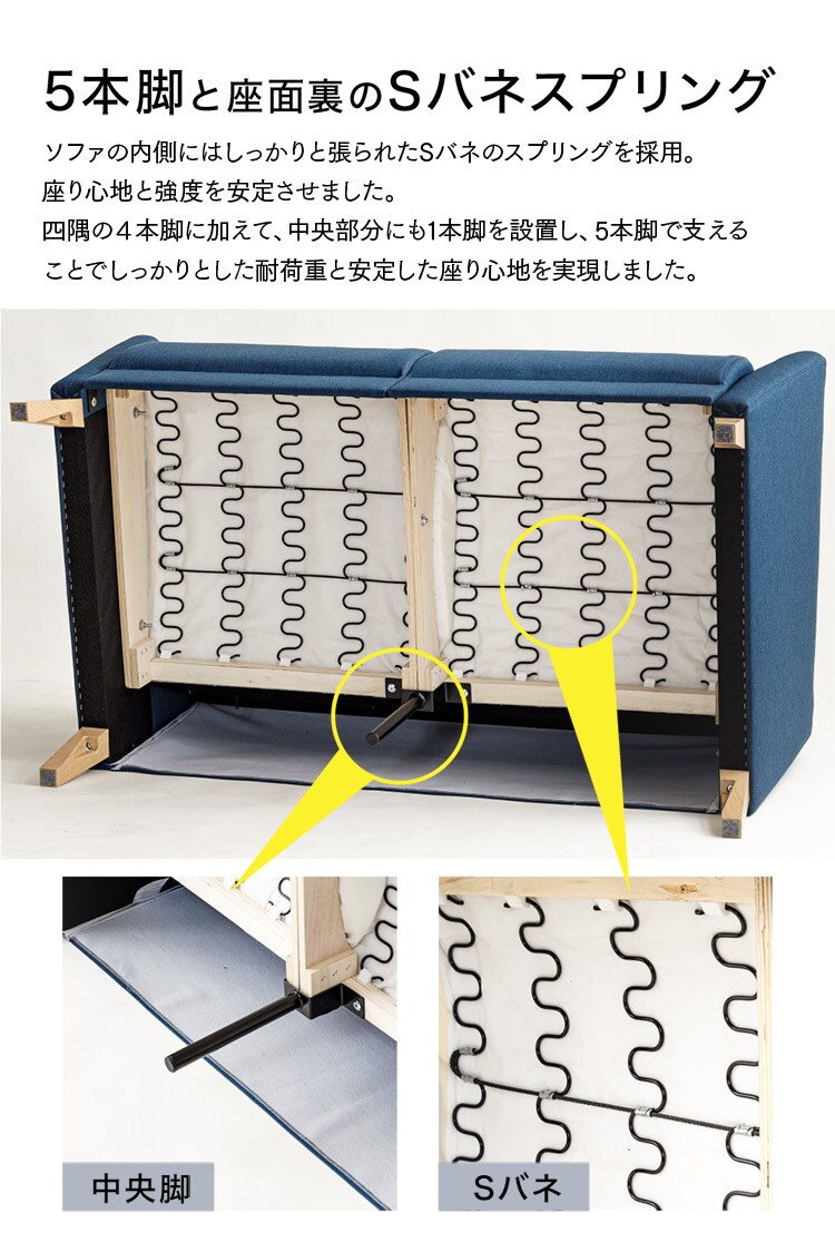 2人掛けソファ FSFX-2P ネイビー7