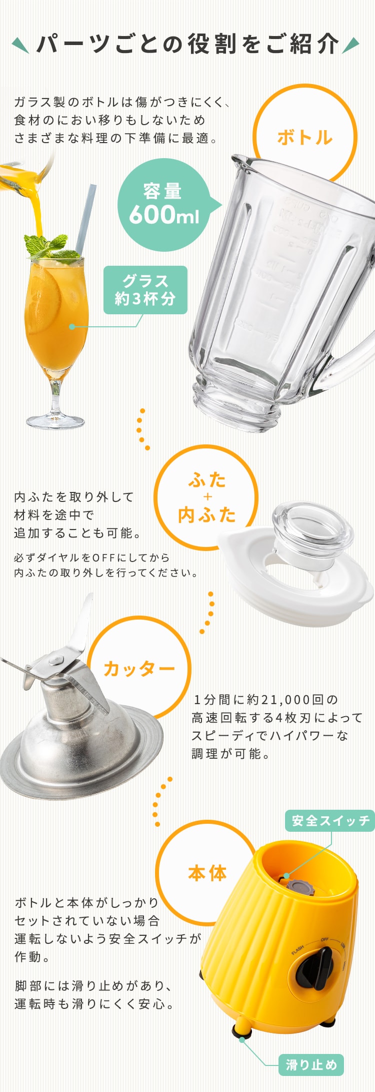 【アウトレット】ミキサー PFJM-600 全3色【プラザセレクト】