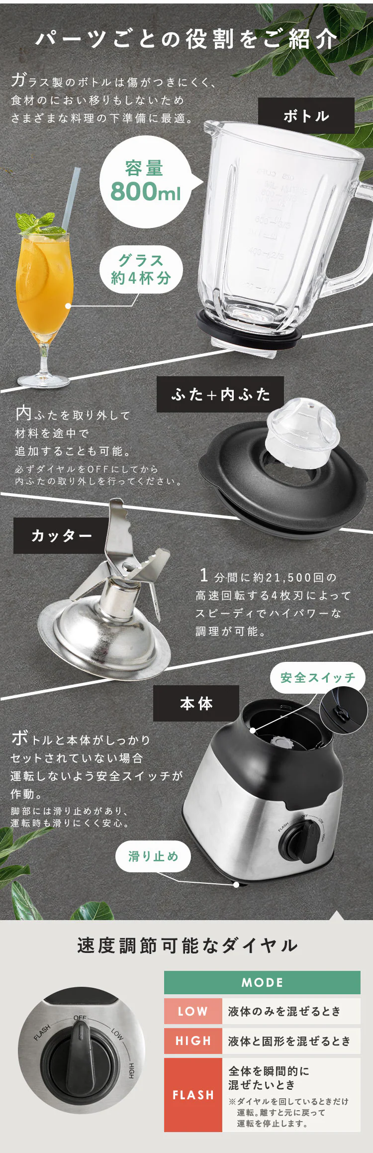 ミキサー 800ml  氷対応 PFJM-800-B ブラック 1