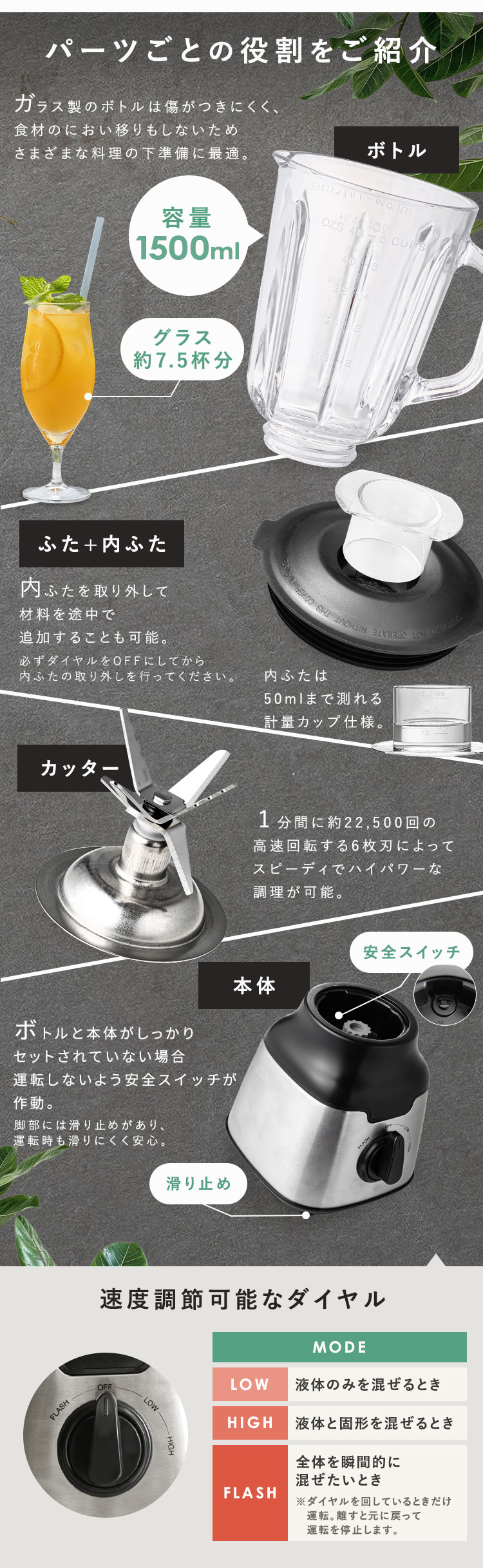 ミキサー 1500ml 氷対応 PFJM-1500-B ブラック 7178050 ミキサー 1500ml 氷対応 PFJM-1500-B ブラック 7178050