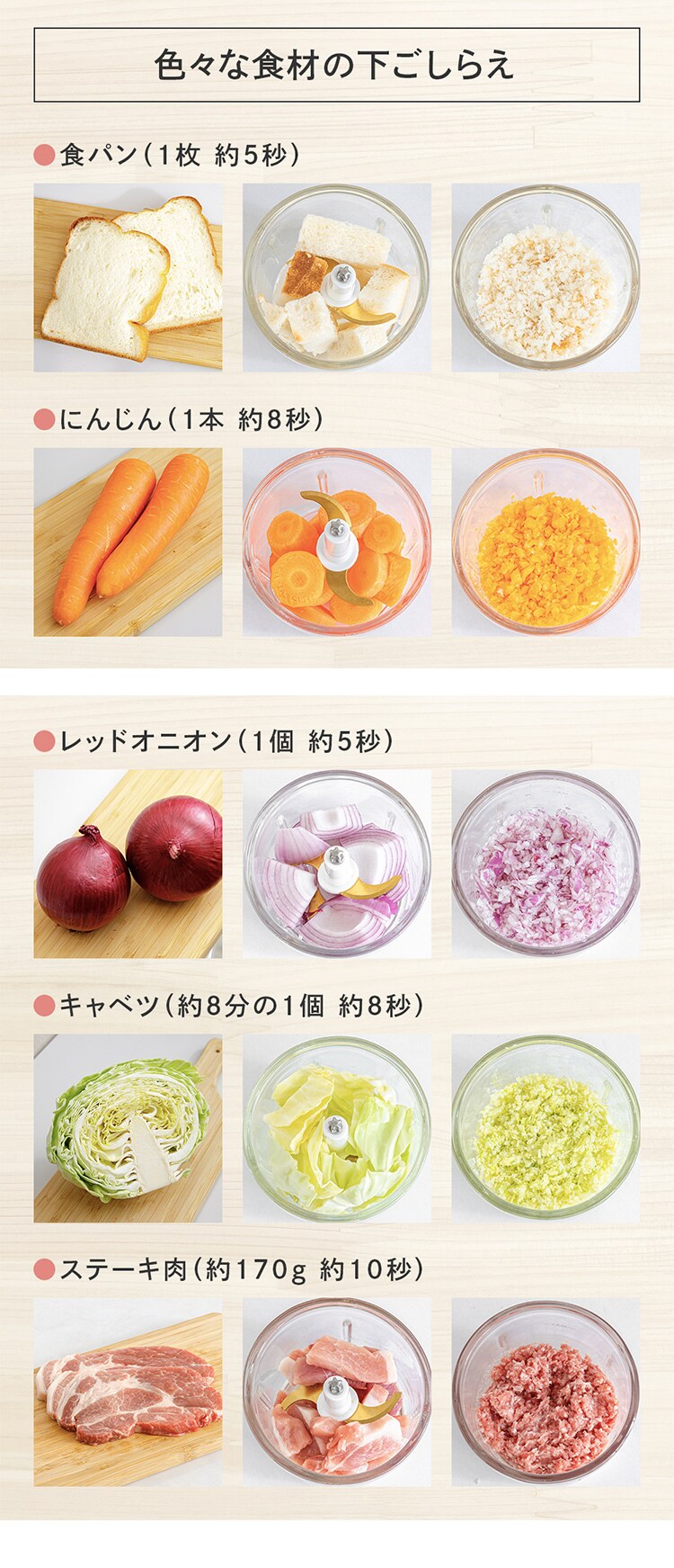 フードプロセッサー 400ml PEFC-600 全3色【プラザセレクト】3