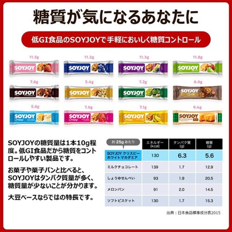 大塚製薬 【12食】ソイジョイ アーモンド＆チョコレート 7