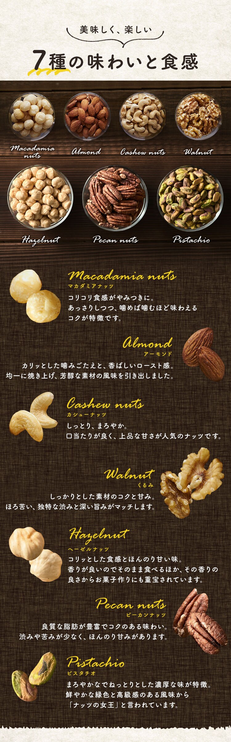 【メール便】鶴食品 7種ミックスナッツ 300g 3種のペッパー【代引き不可】2