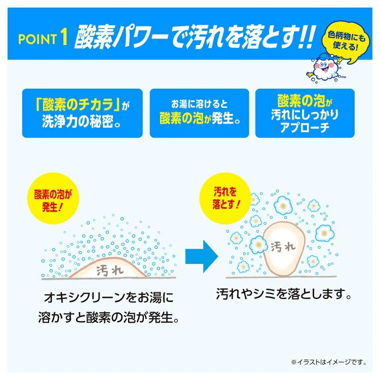 オキシクリーン 酸素系漂白剤 詰替 2000g1