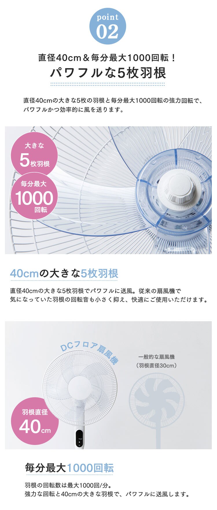 扇風機 DCモーター 左右首振り リモコン付 PF-402FD-W ホワイト5