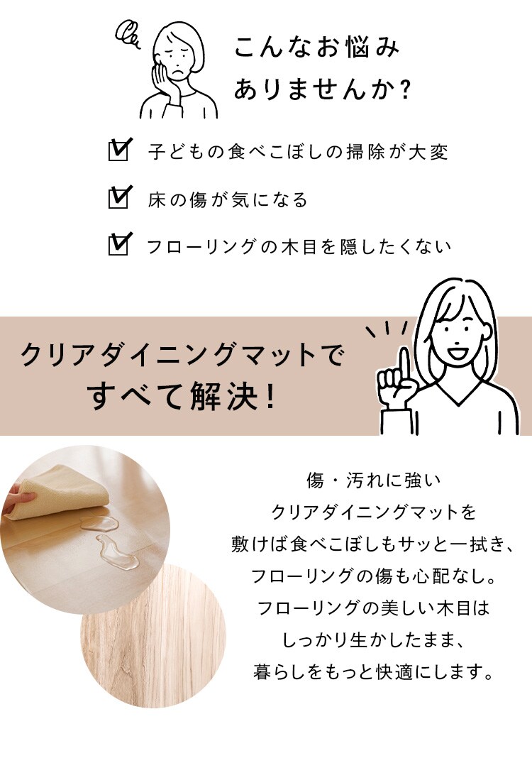 ダイニングマット 180×180cm 1