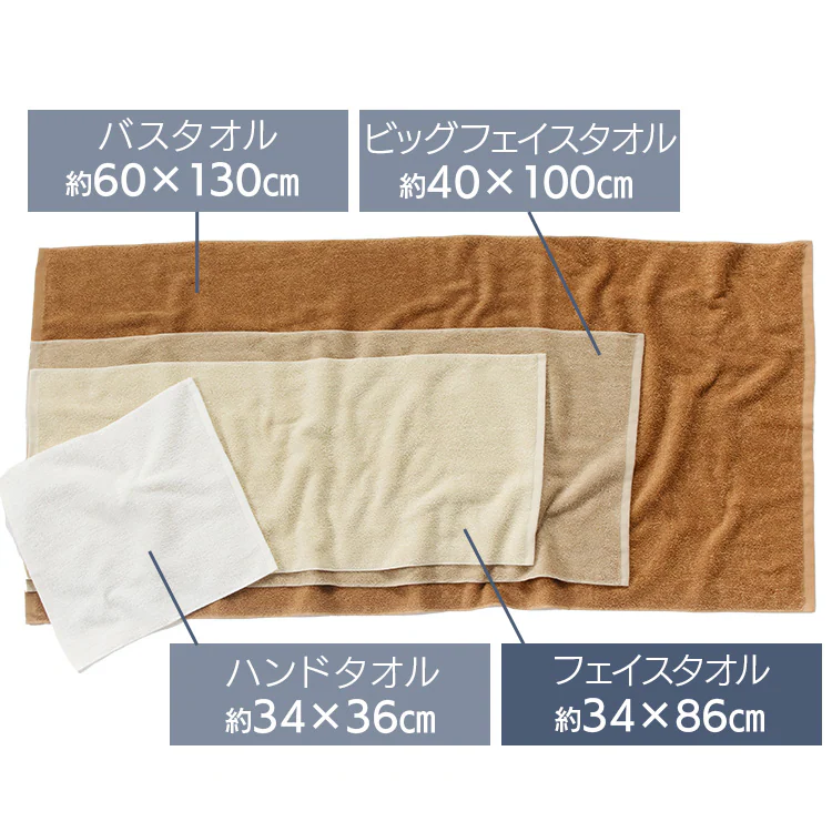 【4枚】 フェイスタオル スモーキーブルー 【代引き不可】6