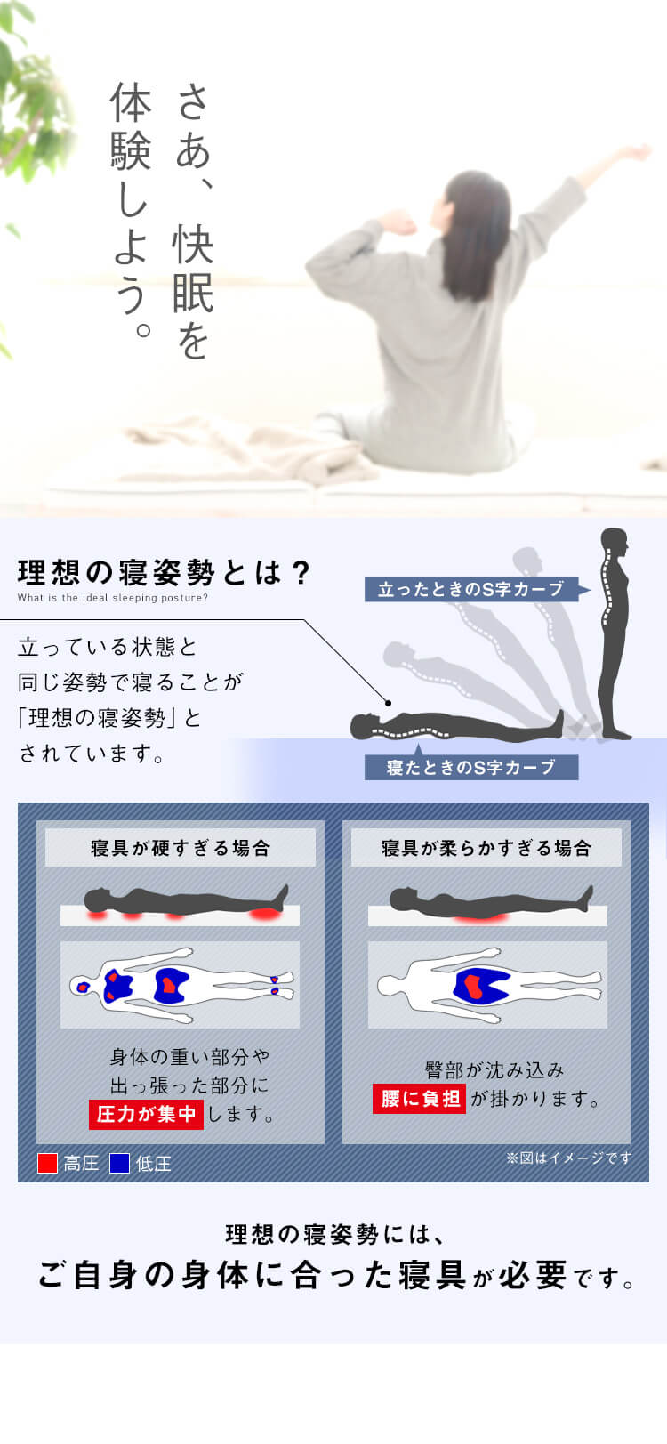 昭和西川 ツインフォームマットレス シングルサイズ プラザセレクト アイリスプラザ アイリスオーヤマ公式通販サイト
