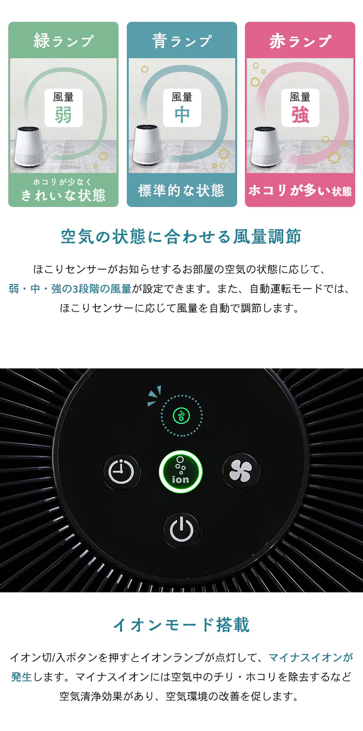 空気清浄機 9畳 小型 静音 シンプル ほこりセンサー イオンモード お手入れ簡単 PAP-01-W ホワイト7