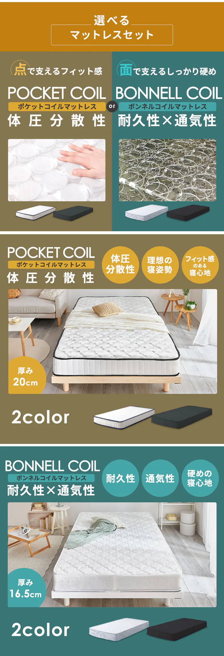 【マットレスセット】ベッド シングル すのこ 高さ2段階 ホワイト+ボンネルコイルマットレス 白 1