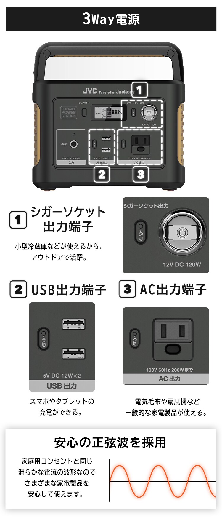 JVCケンウッド ポータブル電源 BN-RB37 2